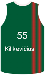 Club's jerseys team-jerseys-front