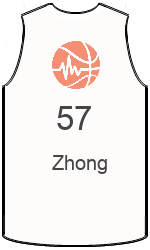 俱樂部球衣 team-jerseys-front