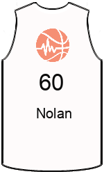 team-jerseys-front