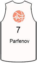 Дрес-маици на клубот team-jerseys-front