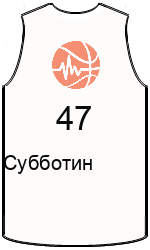 Club's jerseys team-jerseys-front