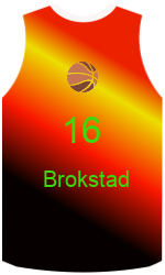 Club's jerseys team-jerseys-front