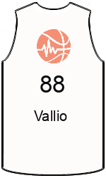 team-jerseys-back