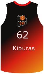 俱樂部球衣 team-jerseys-front