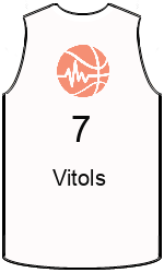 team-jerseys-front