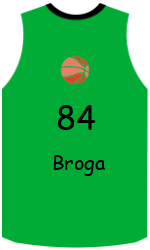 Club's jerseys team-jerseys-front