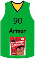Club's jerseys team-jerseys-front