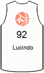 team-jerseys-front