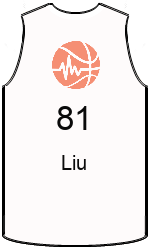 Club's jerseys team-jerseys-front