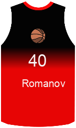 team-jerseys-front