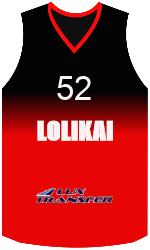 Club's jerseys team-jerseys-front