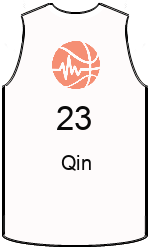 Club's jerseys team-jerseys-front