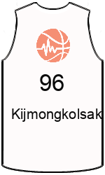Дрес-маици на клубот team-jerseys-front