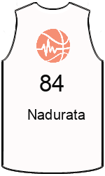 Дрес-маици на клубот team-jerseys-front