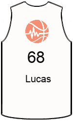 team-jerseys-front