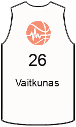 team-jerseys-front