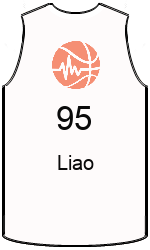 team-jerseys-front
