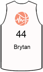 team-jerseys-front