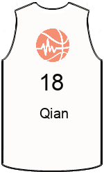 team-jerseys-front