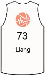 Club's jerseys team-jerseys-front