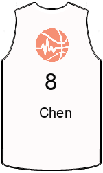 球會球衣 team-jerseys-back