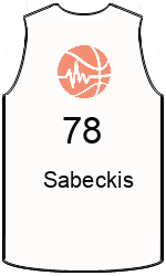 Дрес-маици на клубот team-jerseys-front