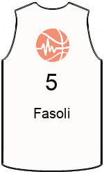 team-jerseys-front