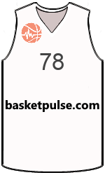 Дрес-маици на клубот team-jerseys-front