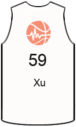 Club's jerseys team-jerseys-front