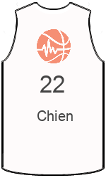球會球衣 team-jerseys-front