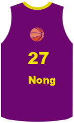 Club's jerseys team-jerseys-front