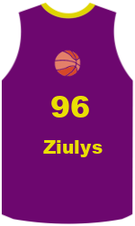 team-jerseys-front