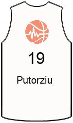 Club's jerseys team-jerseys-front