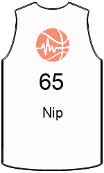 team-jerseys-front