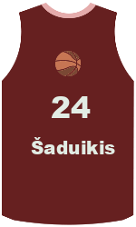 Club's jerseys team-jerseys-front