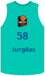 Club's jerseys team-jerseys-front