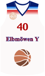 team-jerseys-front
