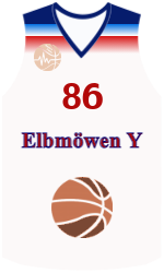 Club's jerseys team-jerseys-front
