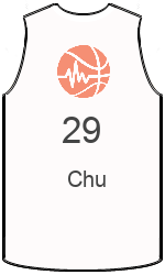 Klubo marškinėliai team-jerseys-front