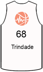 Camisa do clube team-jerseys-front