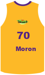 team-jerseys-front