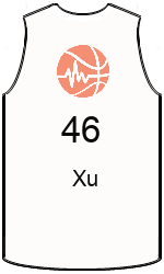 Club's jerseys team-jerseys-front