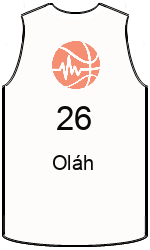team-jerseys-front