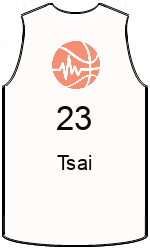 Club's jerseys team-jerseys-front