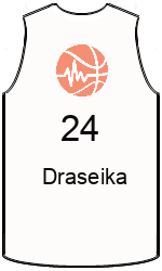 team-jerseys-front