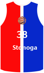 Club's jerseys team-jerseys-front