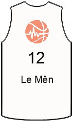 Club's jerseys team-jerseys-front