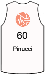 team-jerseys-front