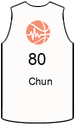 Club's jerseys team-jerseys-front