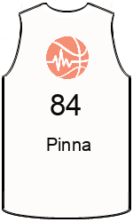 team-jerseys-front